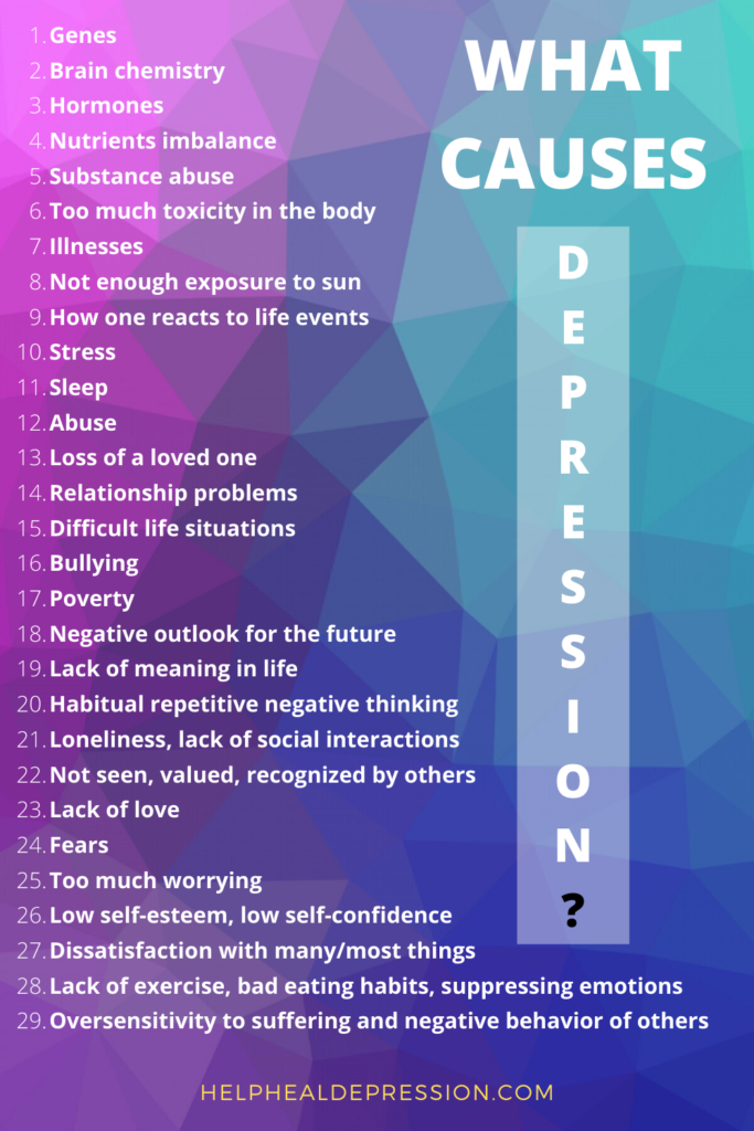 What causes depression - list of reasons
